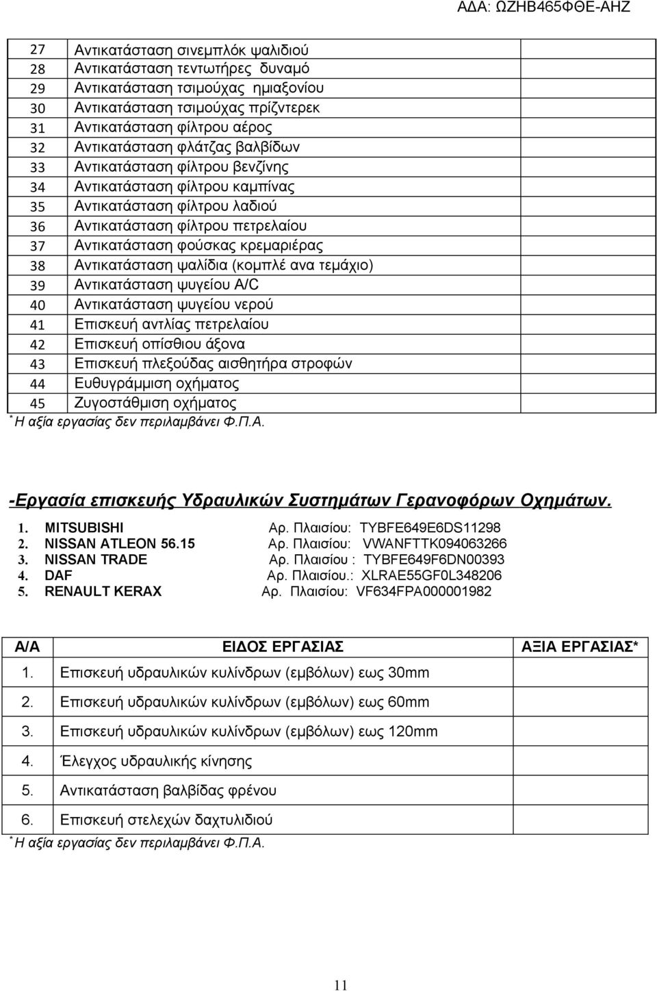 Αντικατάσταση ψαλίδια (κομπλέ ανα τεμάχιο) 39 Αντικατάσταση ψυγείου A/C 40 Αντικατάσταση ψυγείου νερού 41 Επισκευή αντλίας πετρελαίου 42 Επισκευή οπίσθιου άξονα 43 Επισκευή πλεξούδας αισθητήρα