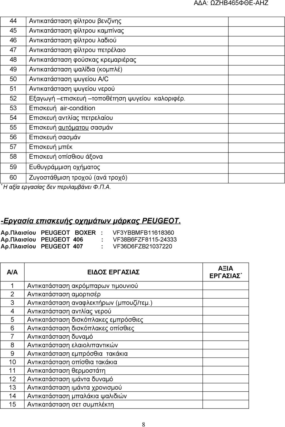 53 Επισκευή air-condition 54 Επισκευή αντλίας πετρελαίου 55 Επισκευή αυτόματου σασμάν 56 Επισκευή σασμάν 57 Επισκευή μπέκ 58 Επισκευή οπίσθιου άξονα 59 Ευθυγράμμιση οχήματος 60 Ζυγοστάθμιση τροχού