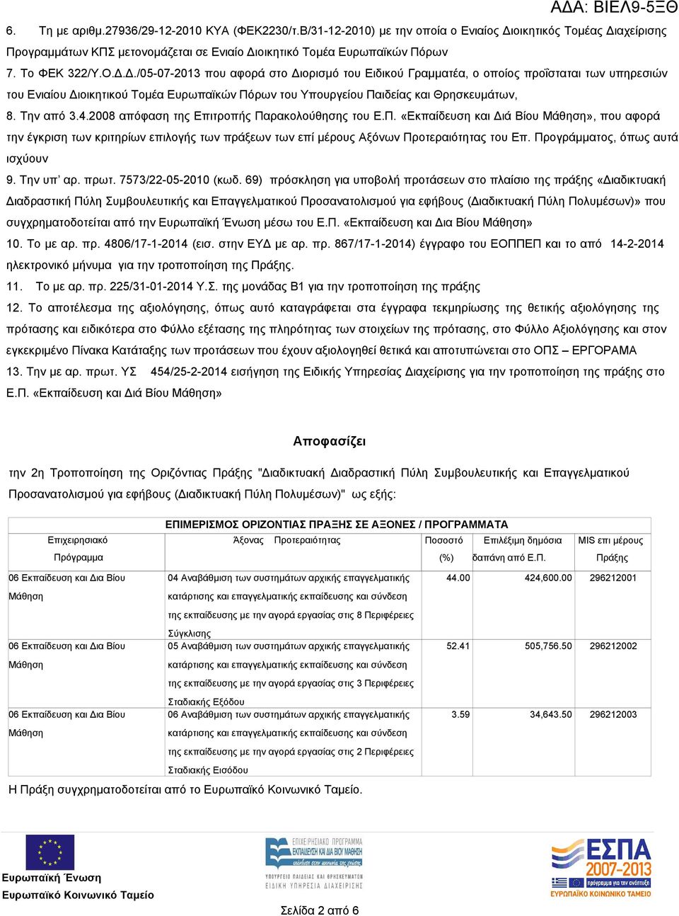 Την από 3.4.2008 απόφαση της Επιτροπής Παρακολούθησης του Ε.Π. «Εκπαίδευση και Διά Βίου Μάθηση», που αφορά την έγκριση των κριτηρίων επιλογής των πράξεων των επί μέρους Αξόνων Προτεραιότητας του Επ.