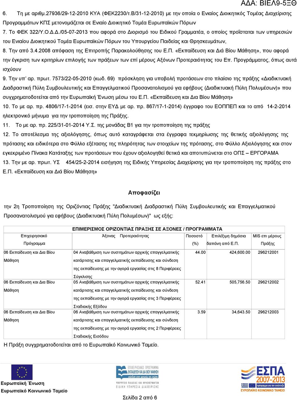 Την από 3.4.2008 απόφαση της Επιτροπής Παρακολούθησης του Ε.Π. «Εκπαίδευση και Διά Βίου Μάθηση», που αφορά την έγκριση των κριτηρίων επιλογής των πράξεων των επί μέρους Αξόνων Προτεραιότητας του Επ.