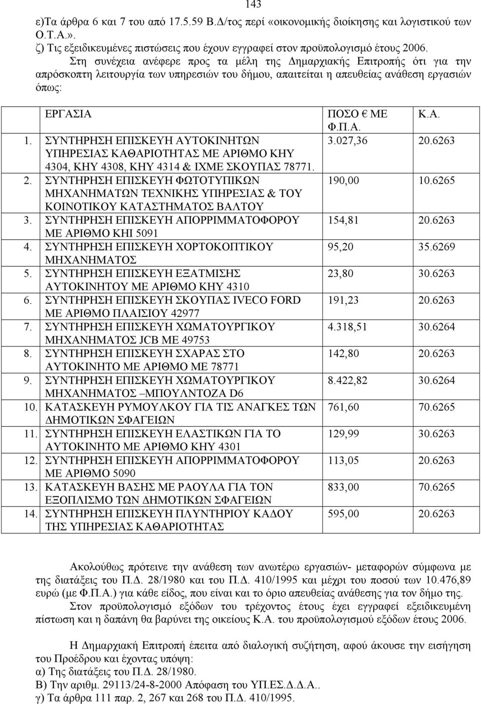 ΣΥΝΤΗΡΗΣΗ ΕΠΙΣΚΕΥΗ ΑΥΤΟΚΙΝΗΤΩΝ ΥΠΗΡΕΣΙΑΣ ΚΑΘΑΡΙΟΤΗΤΑΣ ΜΕ ΑΡΙΘΜΟ ΚΗΥ 4304, ΚΗΥ 4308, ΚΗΥ 4314 & ΙΧΜΕ ΣΚΟΥΠΑΣ 78771. 2.