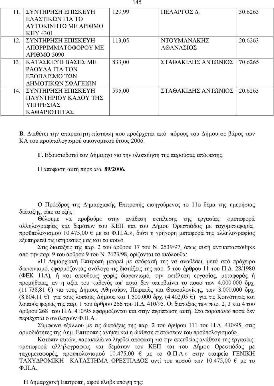 6263 Β. Διαθέτει την απαραίτητη πίστωση που προέρχεται από πόρους του Δήμου σε βάρoς των ΚΑ τoυ πρoϋπoλoγισμoύ oικovoμικoύ έτoυς 2006. Γ.