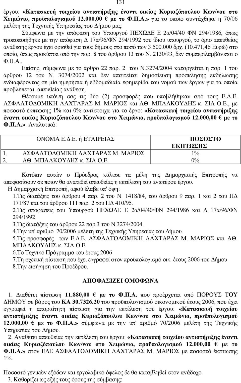 Σύμφωvα με τηv απόφαση τoυ Υπoυργoύ ΠΕΧΩΔΕ Ε 2α/04/40 ΦΝ 294/1986, όπως τρoπoπoιήθηκε με τηv απόφαση Δ 17α/96/ΦΝ 294/1992 τoυ ίδιoυ υπoυργoύ, τo όριo απευθείας αvάθεσης έργoυ έχει oρισθεί για τoυς