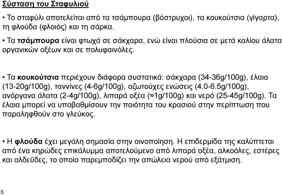 Τα κουκούτσια περιέχουν διάφορα συστατικά: σάκχαρα (34-36g/100g), έλαια (13-20g/100g), ταννίνες (4-6g/100g), αζωτούχες ενώσεις (4.0-6.