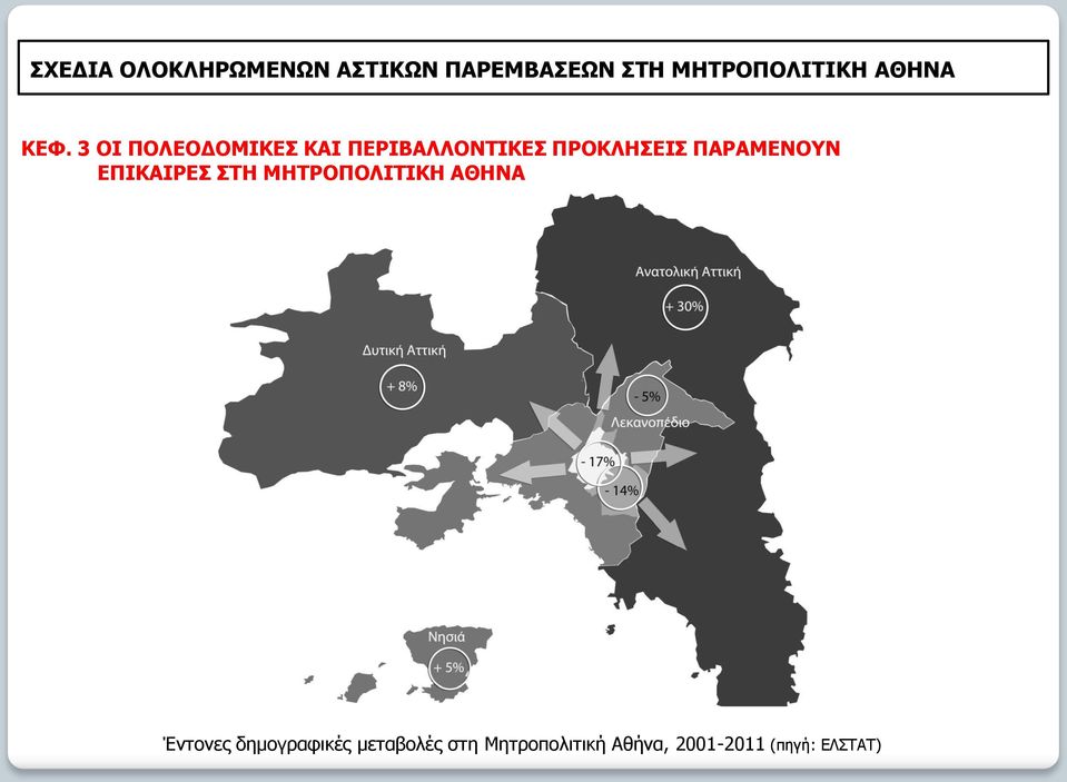 ΜΗΤΡΟΠΟΛΙΤΙΚΗ ΑΘΗΝΑ Έντονες δημογραφικές