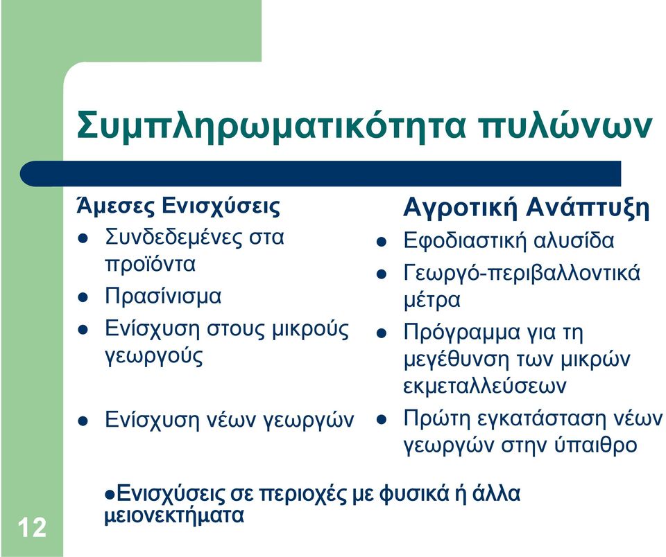 αλυσίδα Γεωργό-περιβαλλοντικά μέτρα Πρόγραμμα για τη μεγέθυνση των μικρών εκμεταλλεύσεων