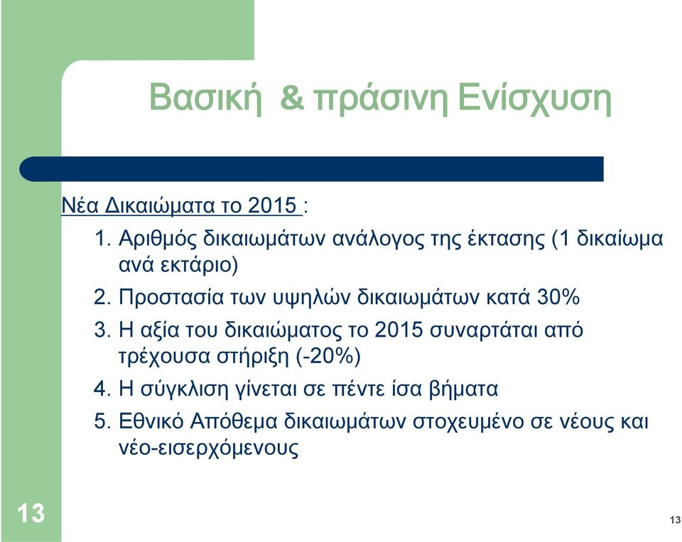 Προστασία των υψηλών δικαιωμάτων κατά 30% 3.