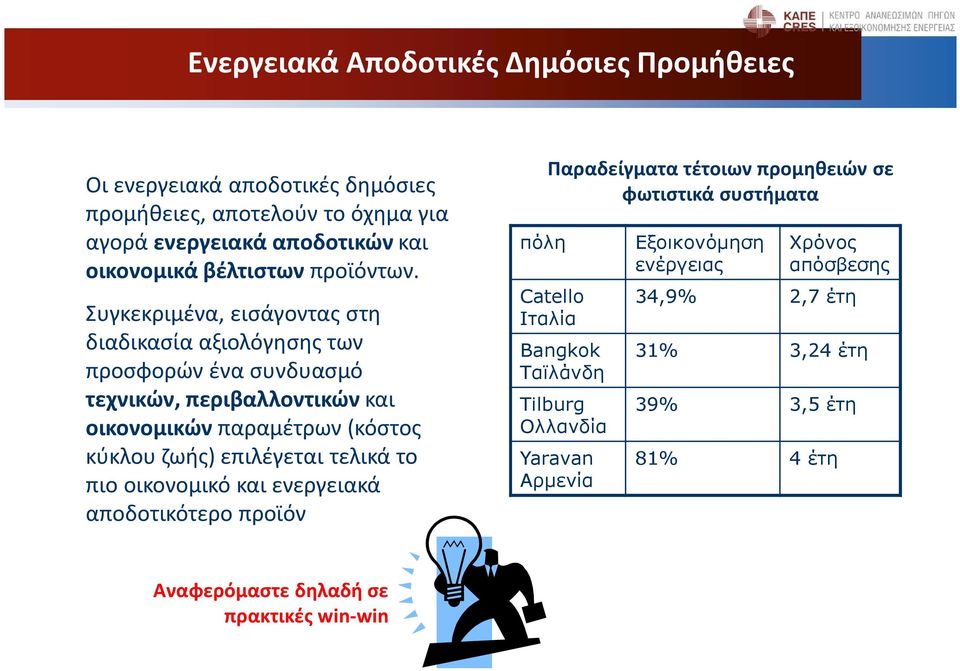 Συγκεκριμένα, εισάγοντας στη διαδικασία αξιολόγησης των προσφορών ένα συνδυασμό τεχνικών, περιβαλλοντικών και οικονομικώνπαραμέτρων (κόστος κύκλου ζωής) επιλέγεται