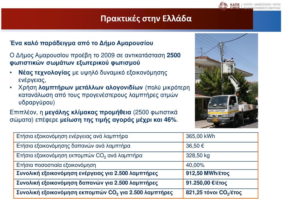 σώµατα) επέφερε µείωση της τιµής αγοράς µέχρι και 46%.