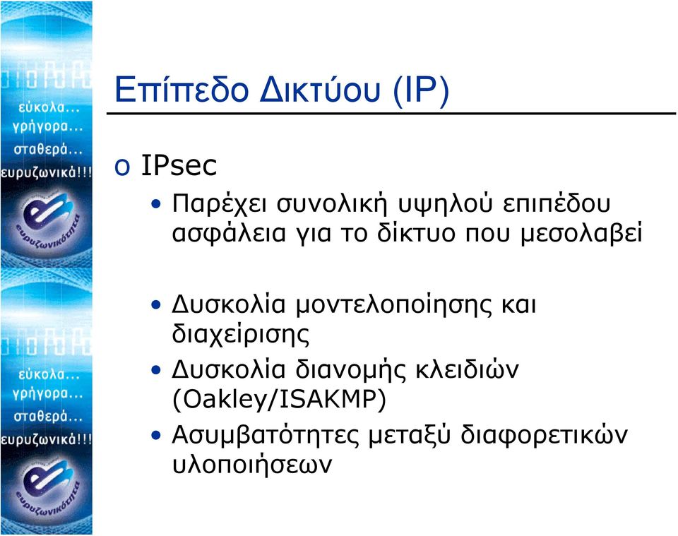 μοντελοποίησης και διαχείρισης Δυσκολία διανομής