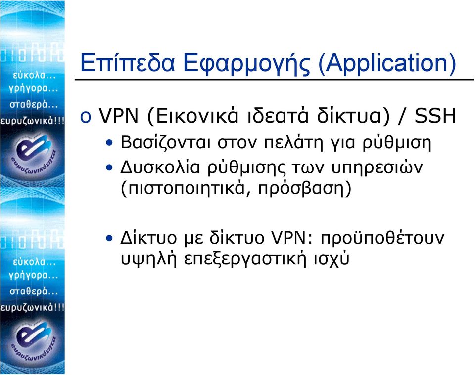 Δυσκολία ρύθμισης των υπηρεσιών (πιστοποιητικά,