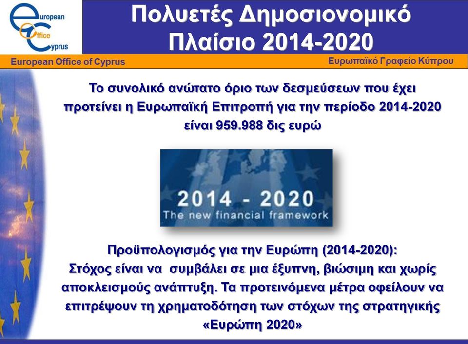 988 δις ευρώ Προϋπολογισμός για την Ευρώπη (2014-2020): Στόχος είναι να συμβάλει σε μια έξυπνη,