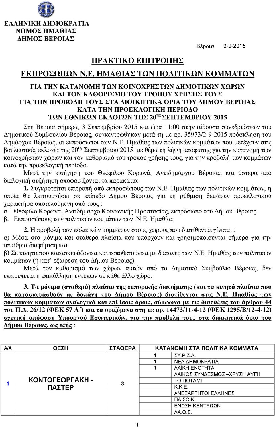 ώρα 11:00 στην αίθουσα συνεδριάσεων του Δημοτικού Συμβουλίου Βέροιας, συγκεντρώθηκαν μετά τη με αρ. 35973/2-9-2015 πρόσκληση του Δημάρχου Βέροιας, οι εκπρόσωποι των Ν.Ε.