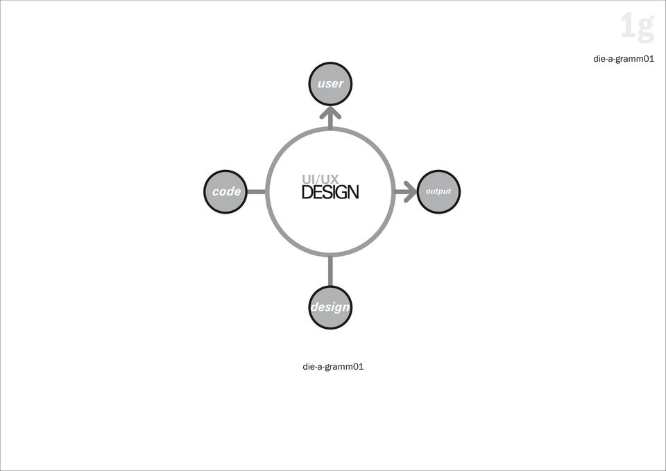 DESIGN design