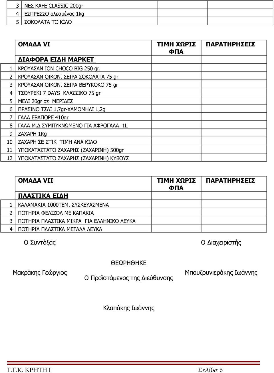 Δ ΣΥΜΠΥΚΝΩΜΕΝΟ ΓΙΑ ΑΦΡΟΓΑΛΑ 1L 9 ΖΑΧΑΡΗ 1Kg 10 ΖΑΧΑΡΗ ΣΕ ΣΤΙΚ ΤΙΜΗ ΑΝΑ ΚΙΛΟ 11 ΥΠΟΚΑΤΑΣΤΑΤΟ ΖΑΧΑΡΗΣ (ΖΑΧΑΡΙΝΗ) 500gr 12 ΥΠΟΚΑΤΑΣΤΑΤΟ ΖΑΧΑΡΗΣ (ΖΑΧΑΡΙΝΗ) ΚΥΒΟΥΣ ΟΜΑΔΑ VΙΙ ΠΛΑΣΤΙΚΑ ΕΙΔΗ 1 ΚΑΛΑΜΑΚΙΑ