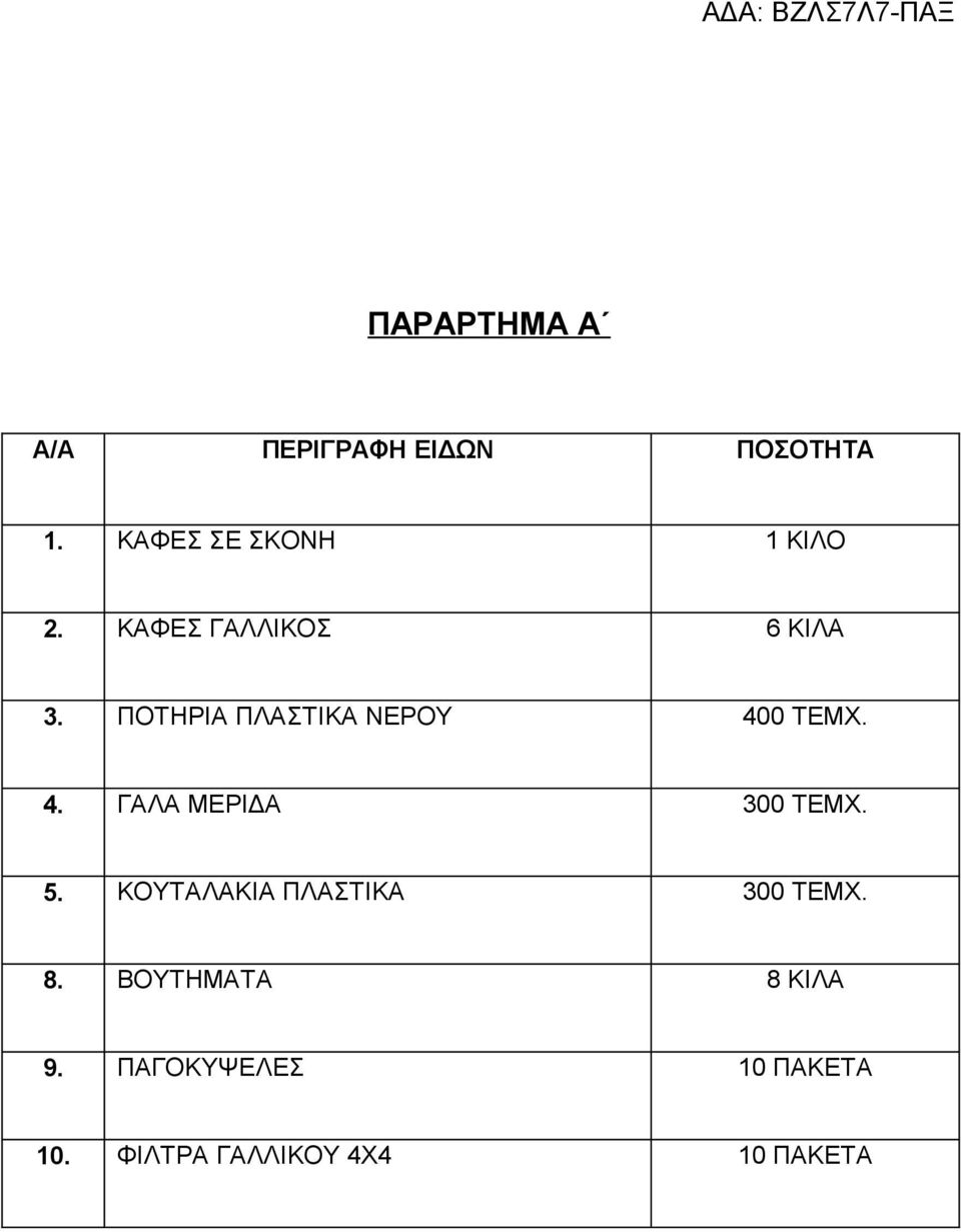 ΠΟΤΗΡΙΑ ΠΛΑΣΤΙΚΑ ΝΕΡΟΥ 400 ΤΕΜΧ. 4. ΓΑΛΑ ΜΕΡΙΔΑ 300 ΤΕΜΧ. 5.