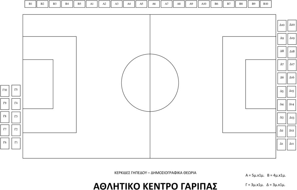 Δ13 Γ7 Γ2 Δ2 Δ12 Γ6 Γ1 Δ1 Δ11 ΚΕΡΚΙΔΕΣ ΓΗΠΕΔΟΥ ΔΗΜΟΣΙΟΓΡΑΦΙΚΑ ΘΕΩΡΙΑ