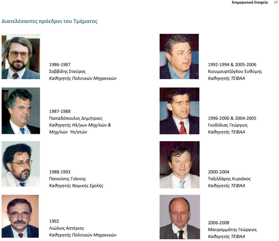 Υπ/στών 1996 2000 & 2004 2005 Γκοδόλιας Γεώργιος Καθηγητής ΤΕΦΑΑ 1988 1992 Πανούσης Γιάννης Καθηγητής Νομικής Σχολής 2000 2004