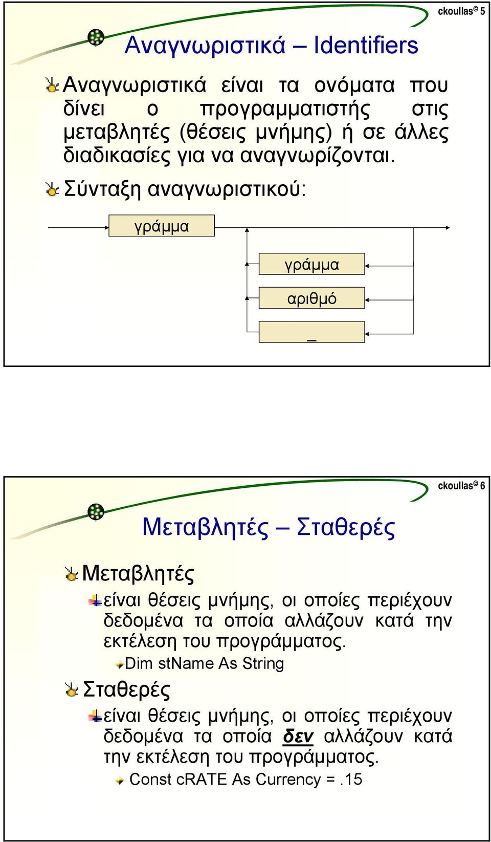 Σύνταξη αναγνωριστικού: γράµµα γράµµα αριθµό _ oullas 5 oullas 6 Μεταβλητές Σταθερές Μεταβλητές είναι θέσεις µνήµης, οι οποίες