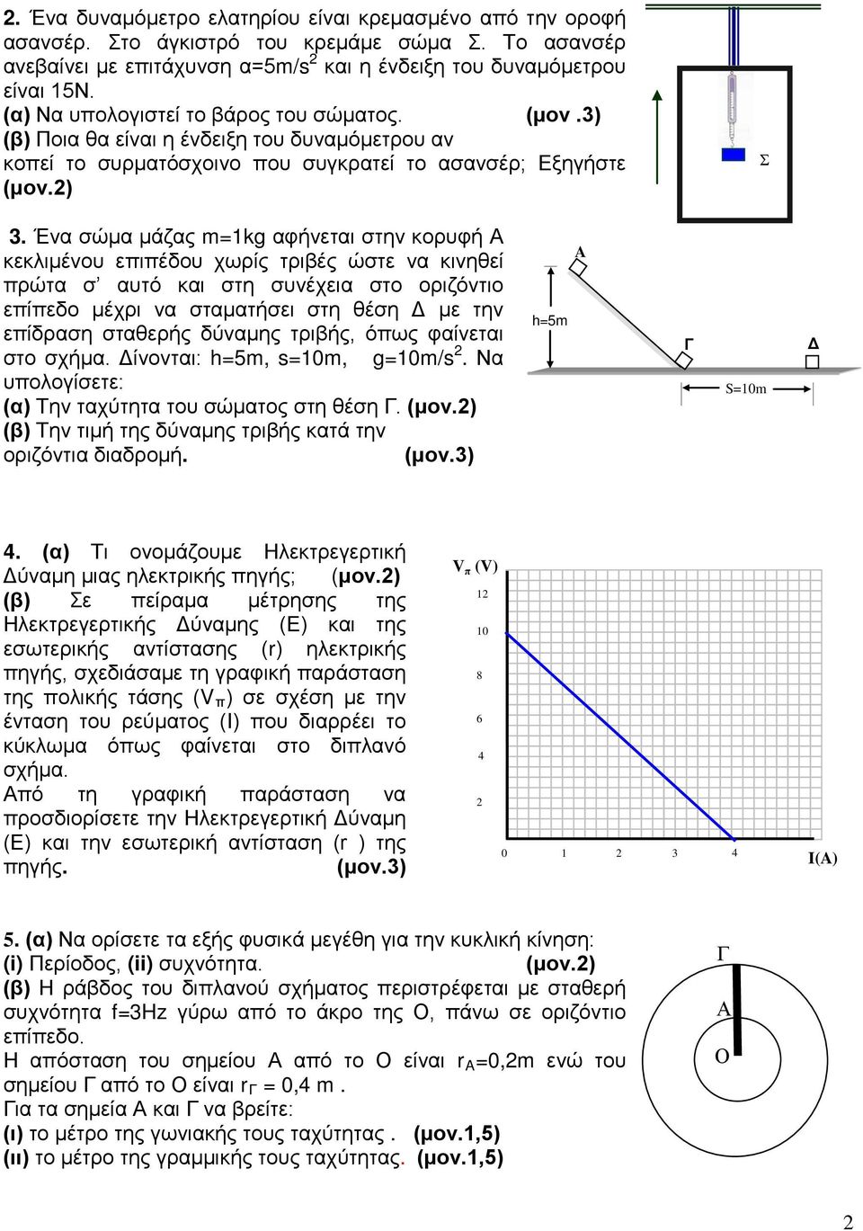 Ένα σώμα μάζας m=1kg αφήνεται στην κορυφή Α κεκλιμένου επιπέδου χωρίς τριβές ώστε να κινηθεί πρώτα σ αυτό και στη συνέχεια στο οριζόντιο επίπεδο μέχρι να σταματήσει στη θέση Δ με την επίδραση