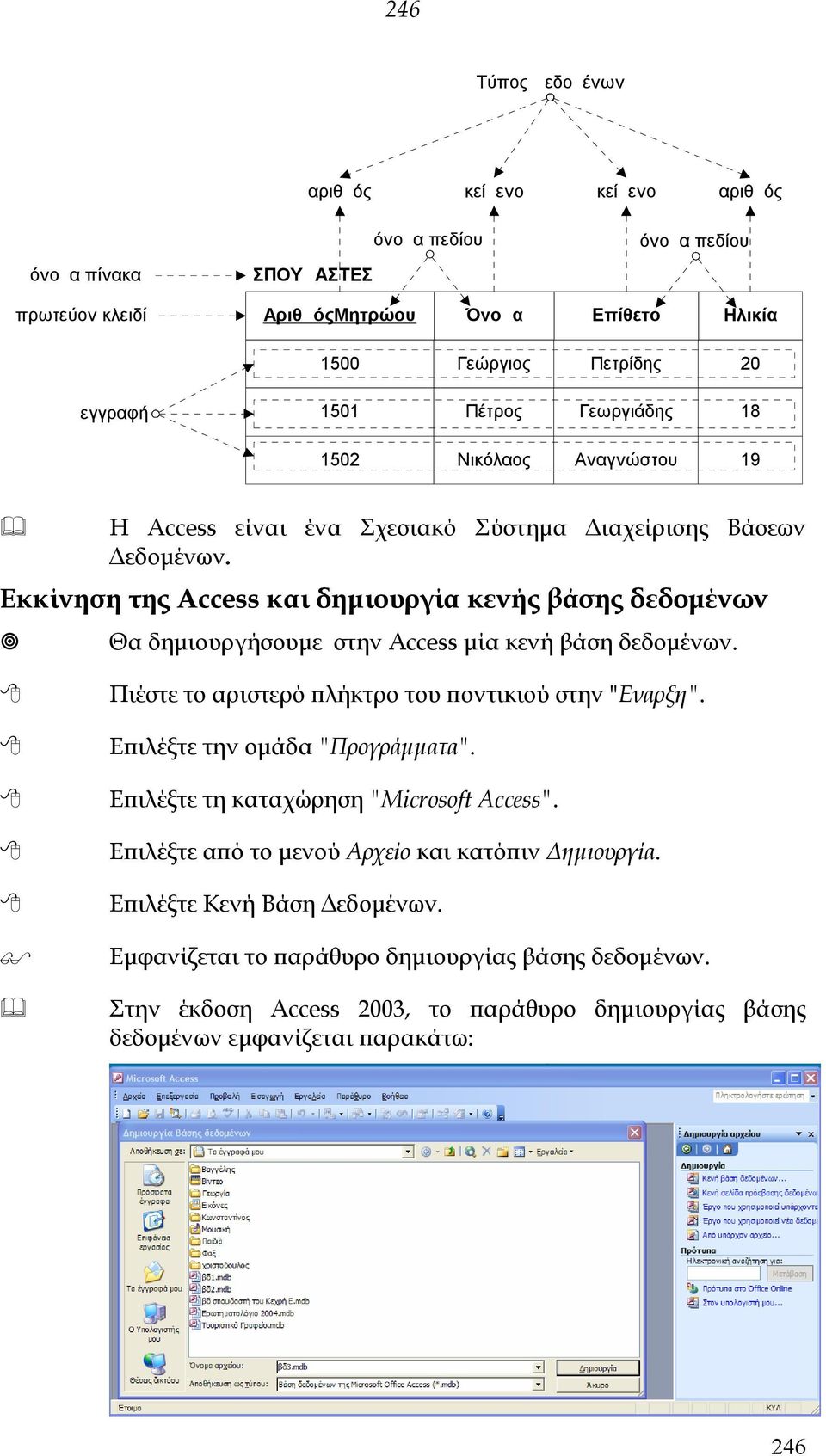 ΑριθμόςΜητρώου Όνομα Επίθετο Ηλικία 1500 Γεώργιος Πετρίδης