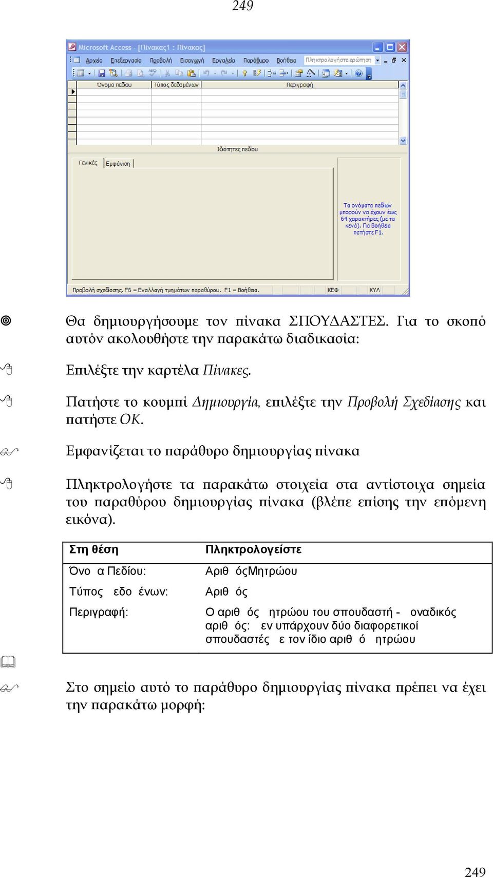 μητρώου του σπουδαστή - μοναδικός αριθμός: Δεν