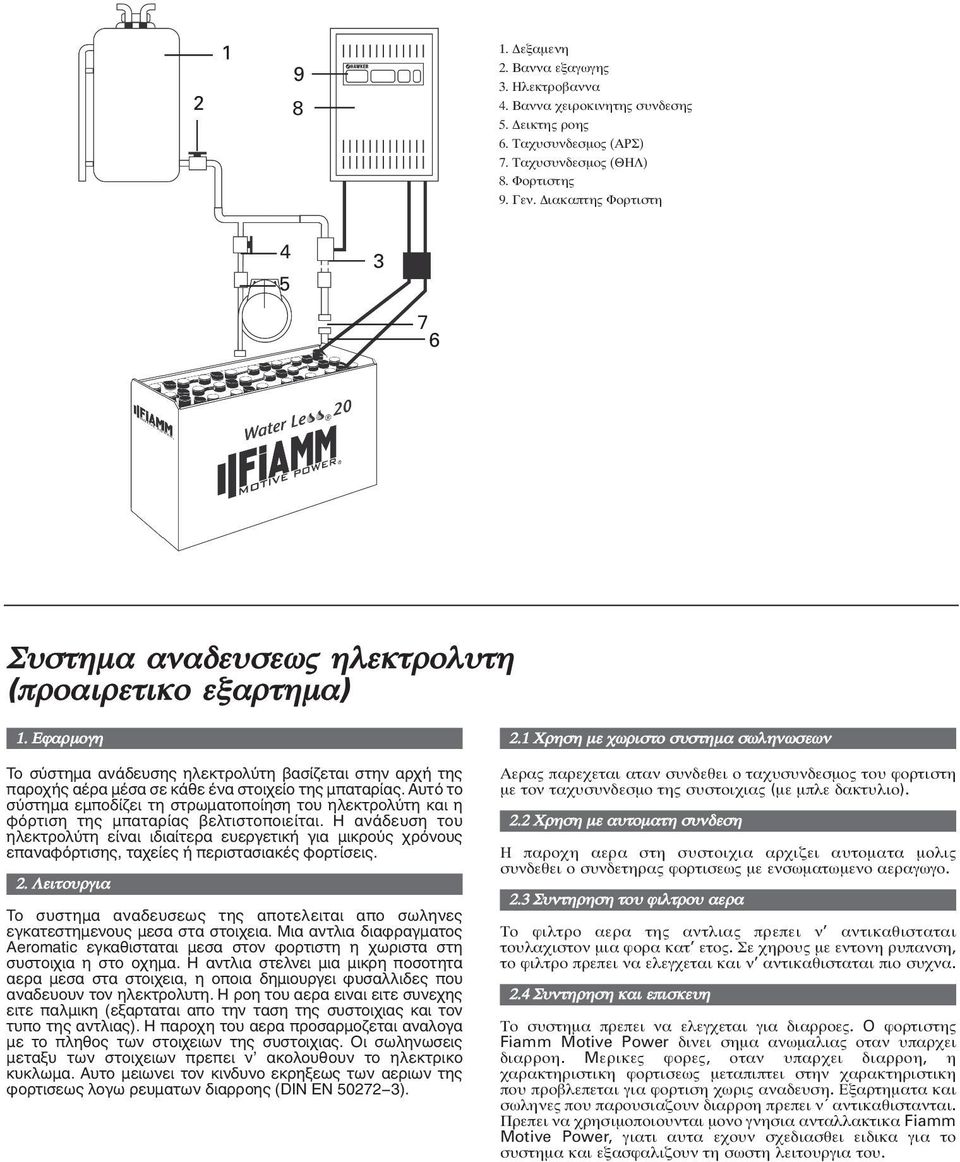 Εϕαρµογη Το σύστηµα ανάδευσης ηλεκτρολύτη βασίζεται στην αρχή της παροχής αέρα µέσα σε κάθε ένα στοιχείο της µπαταρίας.