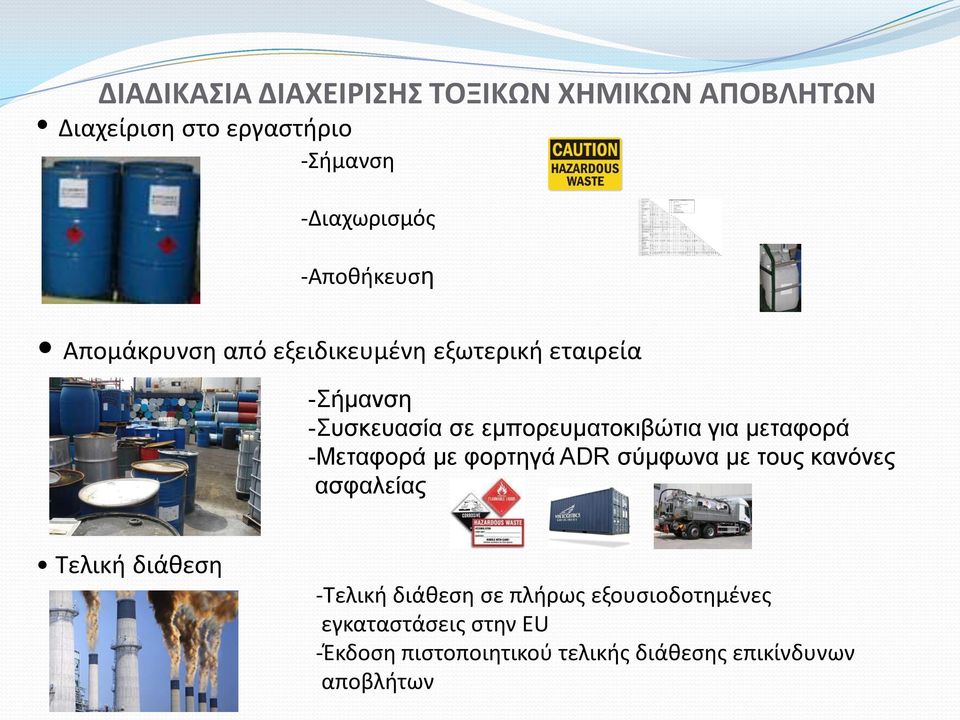 για μεταφορά -Μεταφορά με φορτηγά ADR σύμφωνα με τους κανόνες ασφαλείας Τελική διάθεση -Τελική διάθεση