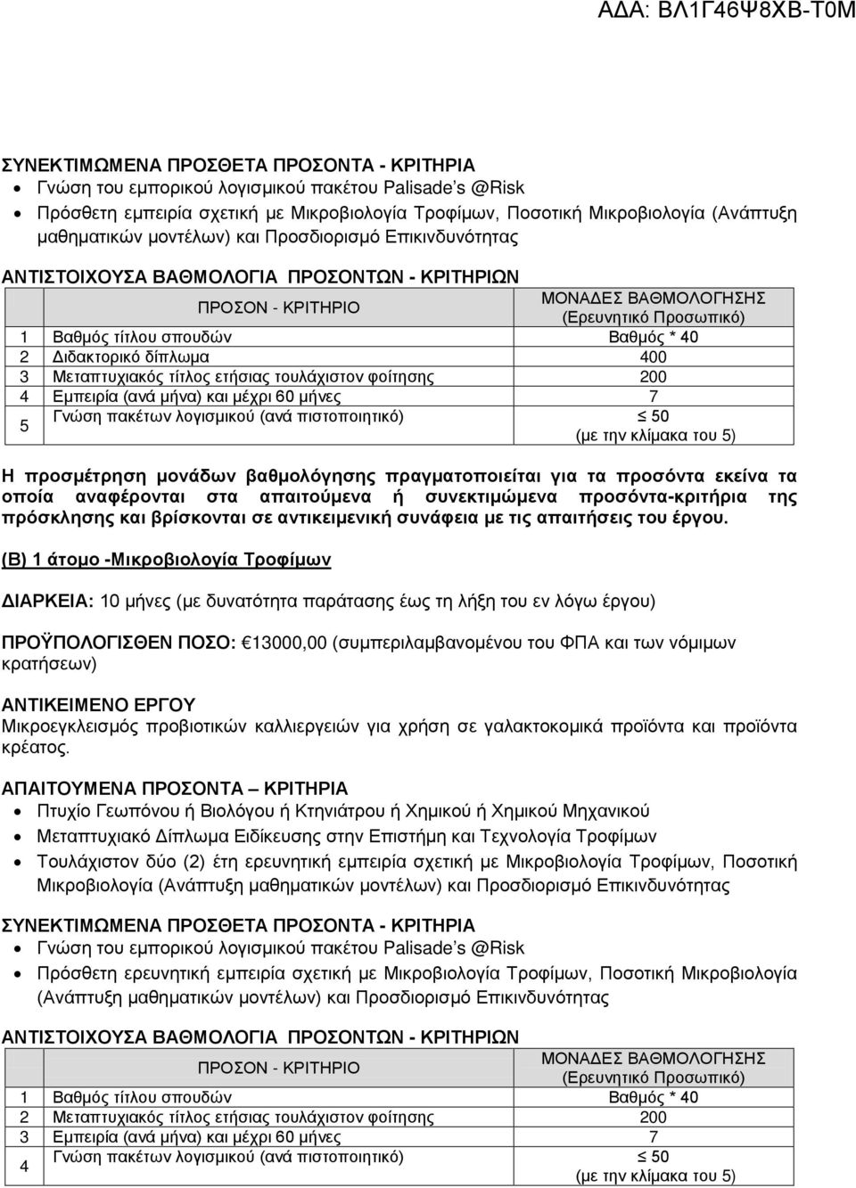 Διδακτορικό δίπλωμα 400 3 Μεταπτυχιακός τίτλος ετήσιας τουλάχιστον φοίτησης 200 4 Εμπειρία (ανά μήνα) και μέχρι 60 μήνες 7 5 Γνώση πακέτων λογισμικού (ανά πιστοποιητικό) 50 (με την κλίμακα του 5) Η