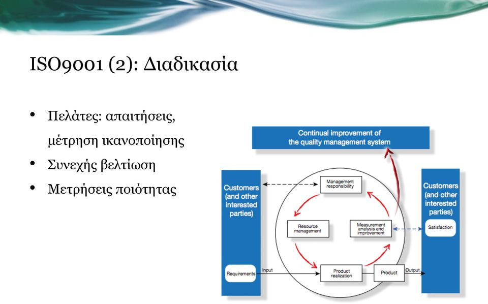 µέτρηση ικανοποίησης