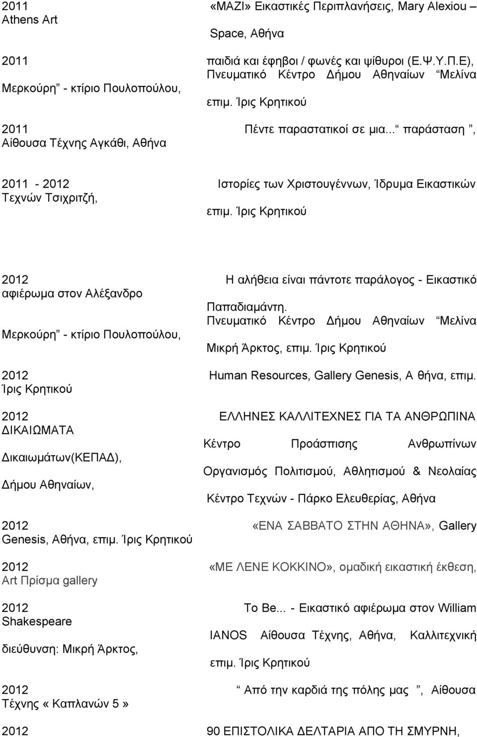 Παπαδιαμάντη. Πνευματικό Κέντρο Δήμου Αθηναίων Μελίνα Μερκούρη - κτίριο Πουλοπούλου, Μικρή Άρκτος, 2012 Human Resources, Gallery Genesis, A θήνα, επιμ.
