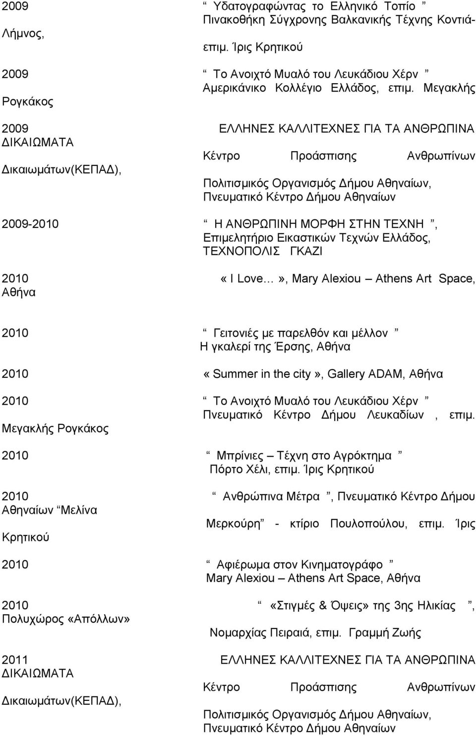 2009-2010 Η ΑΝΘΡΩΠΙΝΗ ΜΟΡΦΗ ΣΤΗΝ ΤΕΧΝΗ, Επιμελητήριο Εικαστικών Τεχνών Ελλάδος, ΤΕΧΝΟΠΟΛΙΣ ΓΚΑΖΙ 2010 «I Love», Mary Alexiou Athens Art Space, Αθήνα 2010 Γειτονιές με παρελθόν και μέλλον Η γκαλερί
