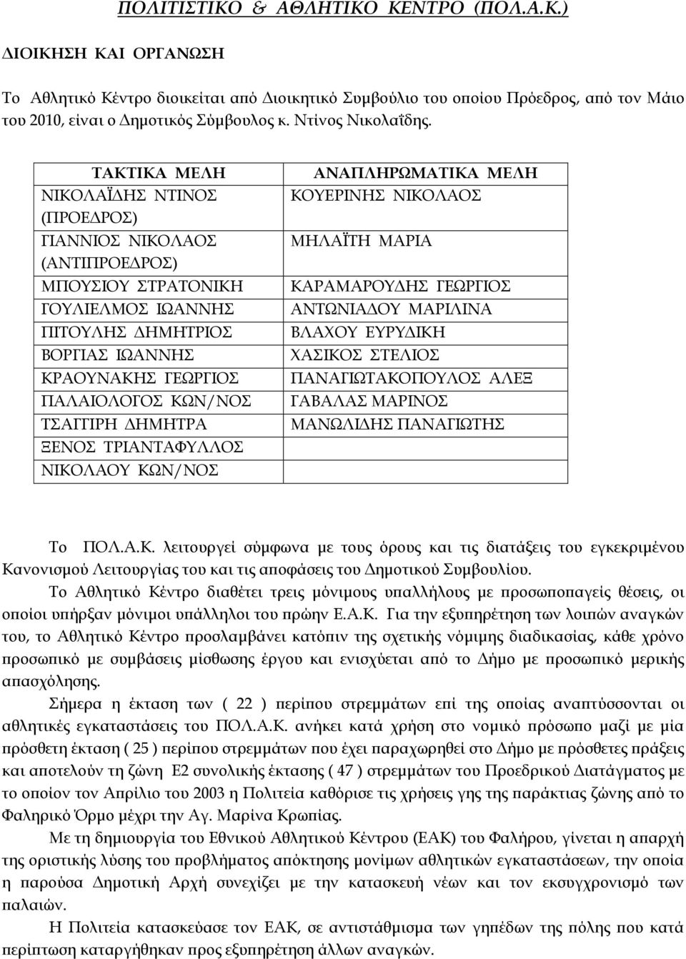 ΤΑΚΤΙΚΑ ΜΕΛΗ ΝΙΚΟΛΑΪΔΗΣ ΝΤΙΝΟΣ (ΠΡΟΕΔΡΟΣ) ΓΙΑΝΝΙΟΣ ΝΙΚΟΛΑΟΣ (ΑΝΤΙΠΡΟΕΔΡΟΣ) ΜΠΟΥΣΙΟΥ ΣΤΡΑΤΟΝΙΚΗ ΓΟΥΛΙΕΛΜΟΣ ΙΩΑΝΝΗΣ ΠΙΤΟΥΛΗΣ ΔΗΜΗΤΡΙΟΣ ΒΟΡΓΙΑΣ ΙΩΑΝΝΗΣ ΚΡΑΟΥΝΑΚΗΣ ΓΕΩΡΓΙΟΣ ΠΑΛΑΙΟΛΟΓΟΣ ΚΩΝ/ΝΟΣ ΤΣΑΓΓΙΡΗ