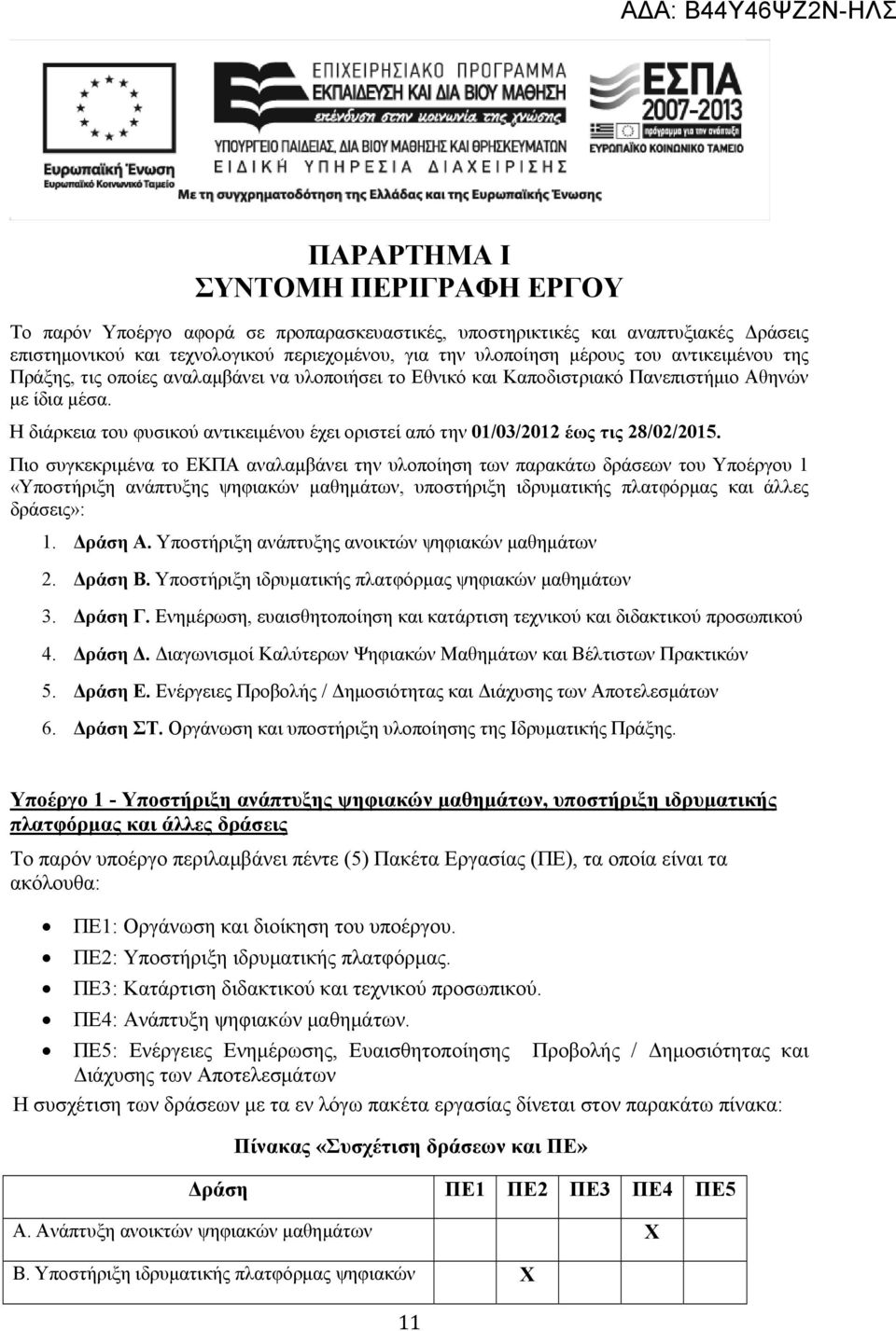Η διάρκεια του φυσικού αντικειμένου έχει οριστεί από την 01/03/2012 έως τις 28/02/2015.