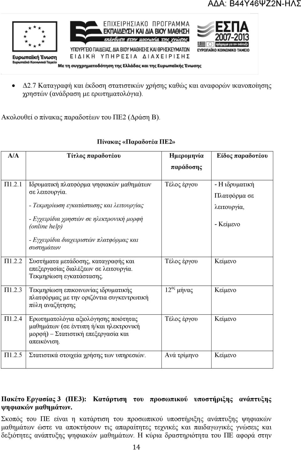 - Τεκμηρίωση εγκατάστασης και λειτουργίας Τέλος έργου - Η ιδρυματική Πλατφόρμα σε λειτουργία, - Εγχειρίδια χρηστών σε ηλεκτρονική μορφή (online help) - Κείμενο - Εγχειρίδια διαχειριστών πλατφόρμας
