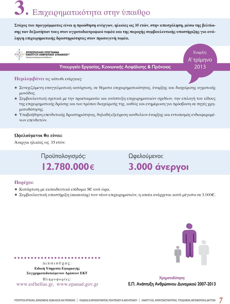 Υπουργείο Εργασίας, Κοινωνικής Ασφάλισης & Πρόνοιας A τρίμηνο 2013 Περιλαμβάνει τις κάτωθι ενέργειες: Συνεχιζόμενη επαγγελματική κατάρτιση, σε θέματα επιχειρηματικότητας, έναρξης και διαχείρισης