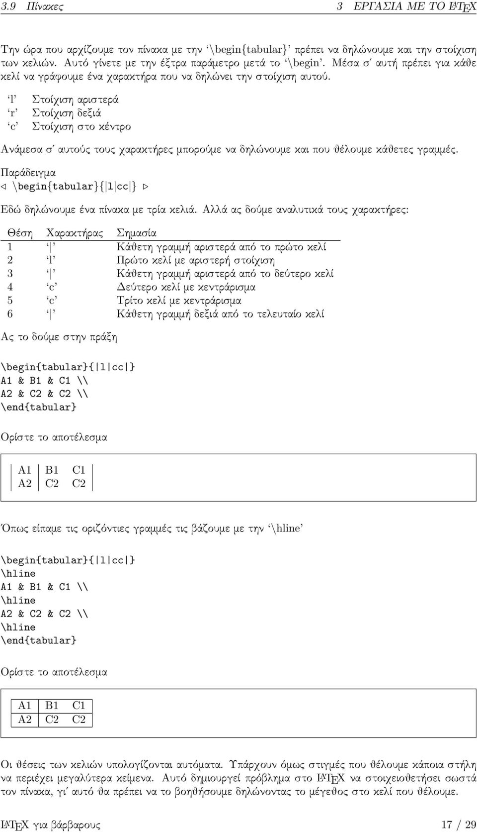 και που θέ ουµε κάθετε γραµµέ Παράδειγµα \begin{tabular}{ l cc } Εδώ δη ώνουµε ένα πίνακα µε τρία κε ιά Α ά α δούµε ανα υτικά του χαρακτήρε : Θέση Χαρακτήρα Σηµασία 1 Κάθετη γραµµή αριστερά από το
