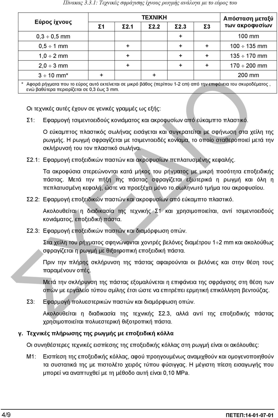 σε µικρό βάθος (περίπου 1-2 cm) από την επιφάνεια του σκυροδέµατος, ενώ βαθύτερα περιορίζεται σε 0,3 έως 3 mm.