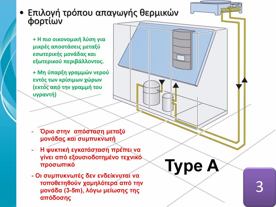 + Μη ύπαρξη γραμμών νερού εντός των κρίσιμων χώρων (εκτός από την γραμμή του υγραντή) - Όριο στην απόσταση μεταξύ