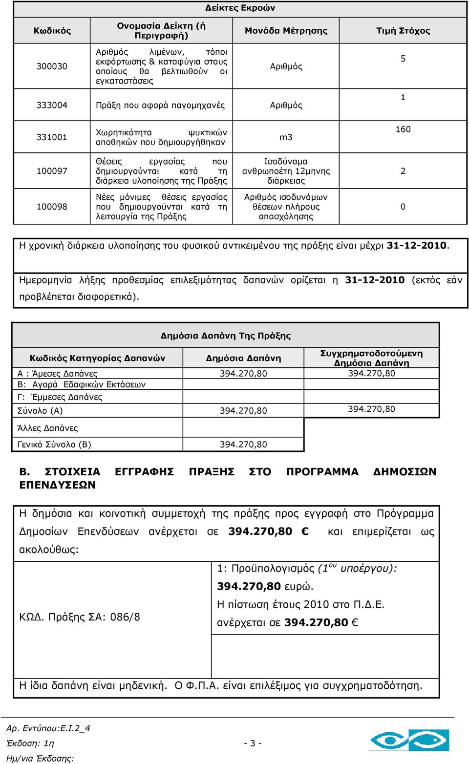 12µηνης διάρκειας 2 100098 Νέες µόνιµες θέσεις εργασίας που δηµιουργούνται κατά τη λειτουργία της Πράξης Αριθµός ισοδυνάµων θέσεων πλήρους απασχόλησης 0 Η χρονική διάρκεια υλοποίησης του φυσικού