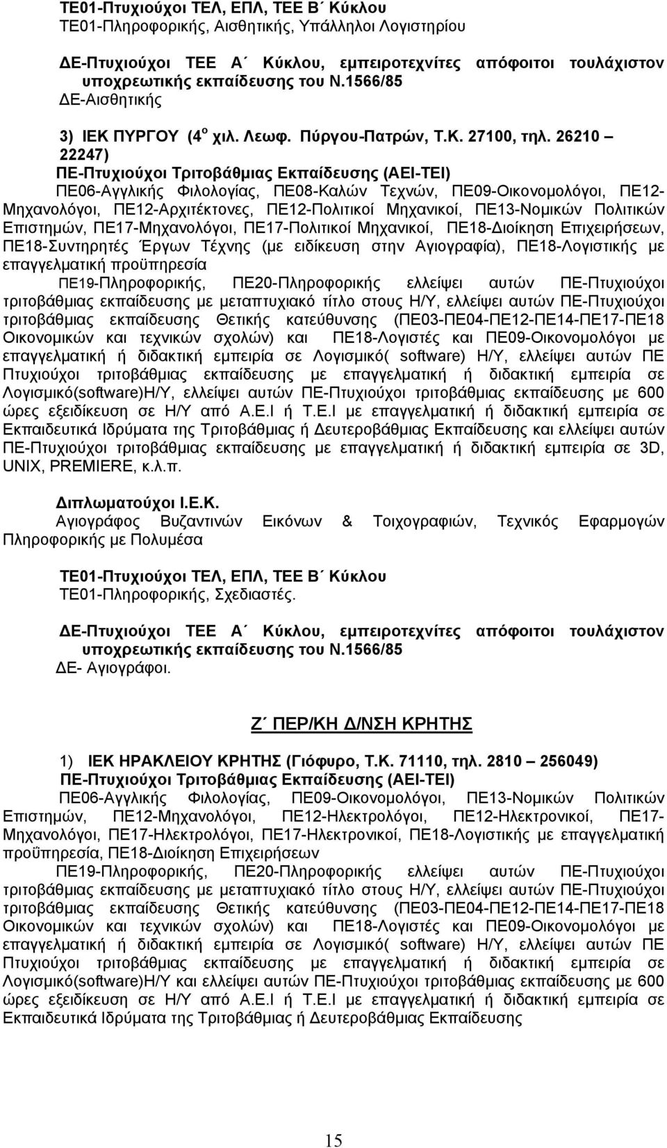 ΠΕ17-Πολιτικοί Μηχανικοί, ΠΕ18-Διοίκηση Επιχειρήσεων, ΠΕ18-Συντηρητές Έργων Τέχνης (με ειδίκευση στην Αγιογραφία), ΠΕ18-Λογιστικής με επαγγελματική προϋπηρεσία ΠΕ- 3D, UNIX, PREMIERE, κ.λ.π. Αγιογράφος Βυζαντινών Εικόνων & Τοιχογραφιών, Τεχνικός Εφαρμογών Πληροφορικής με Πολυμέσα ΤΕ01-Πληροφορικής, Σχεδιαστές.