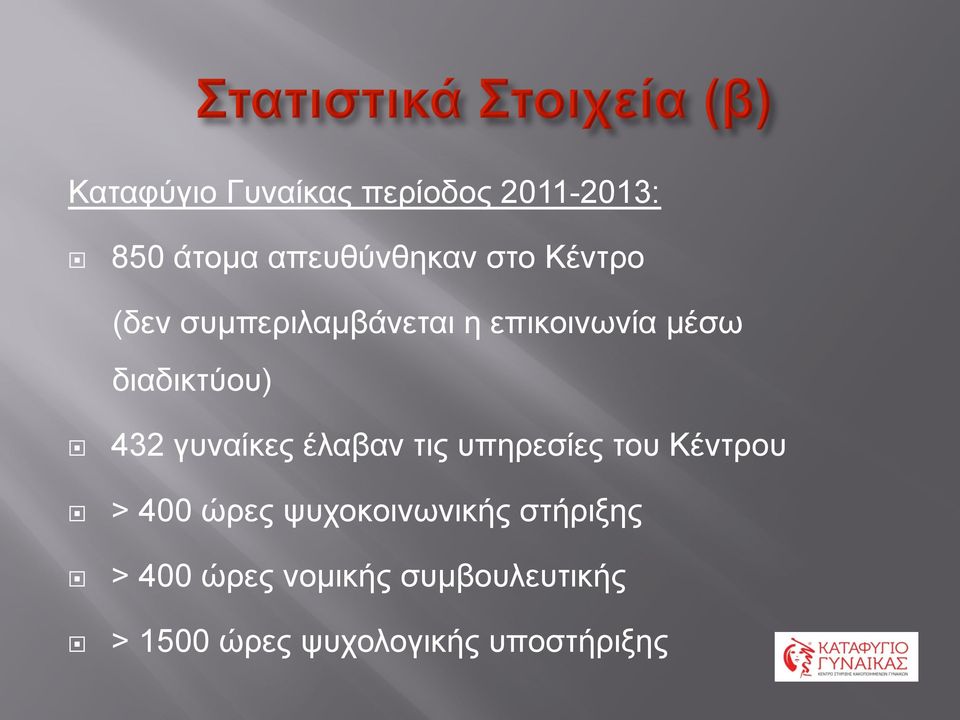 γυναίκες έλαβαν τις υπηρεσίες του Κέντρου > 400 ώρες ψυχοκοινωνικής