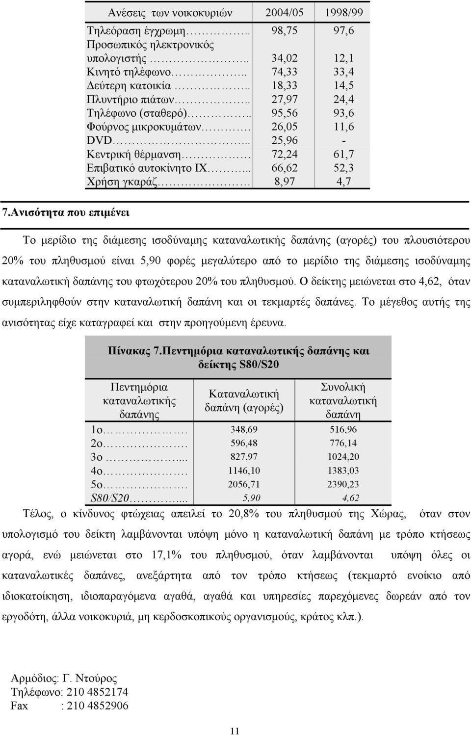 .. 66,62 52,3 Χρήση γκαράζ 8,97 4,7 Το μερίδιο της διάμεσης ισοδύναμης καταναλωτικής δαπάνης (αγορές) του πλουσιότερου 20% του πληθυσμού είναι 5,90 φορές μεγαλύτερο από το μερίδιο της διάμεσης