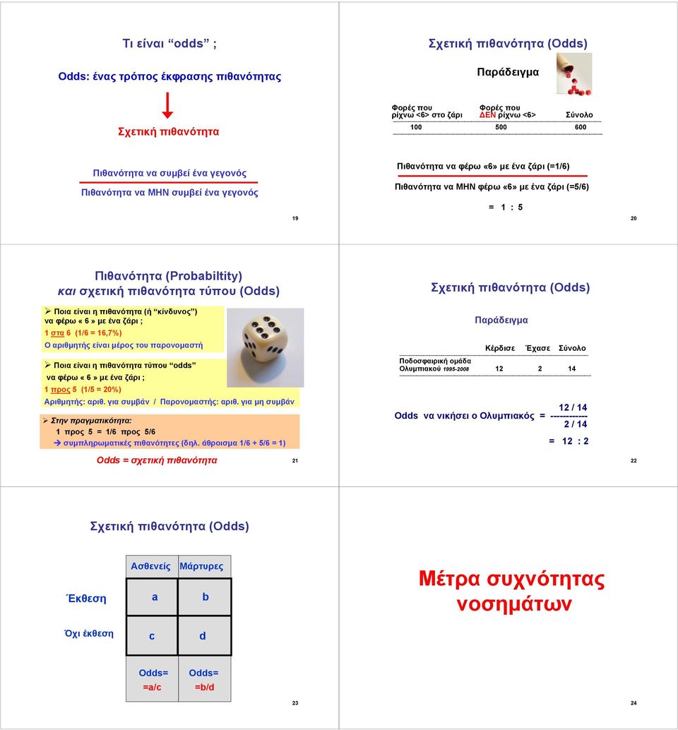 ---------------------------------------------------------------------------------------------------------------------------------------------------------------- Πιθανότητα να συμβεί ένα γεγονός