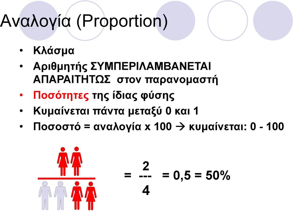 Ποσότητες της ίδιας φύσης Κυµαίνεται πάντα µεταξύ 0