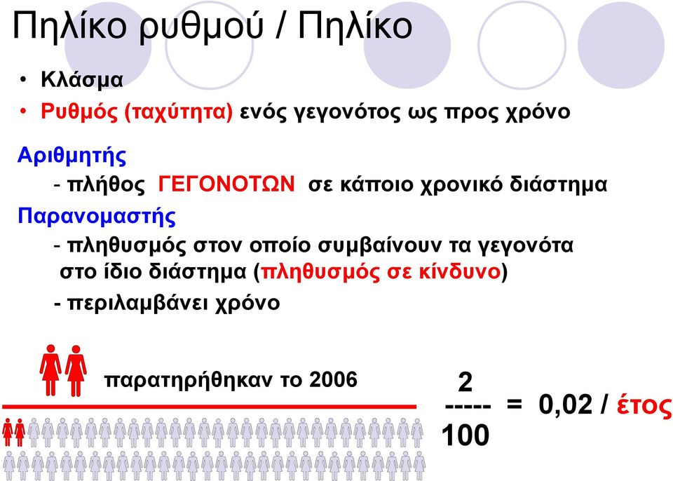 - πληθυσµός στον οποίο συµβαίνουν τα γεγονότα στο ίδιο διάστηµα (πληθυσµός