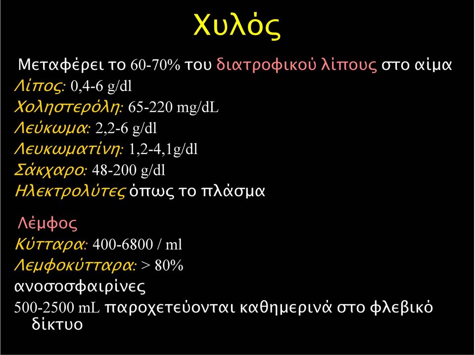 48-200 g/dl Ηλεκτρολύτες όπως το πλάσµα Λέµφος Κύτταρα: 400-6800 / ml