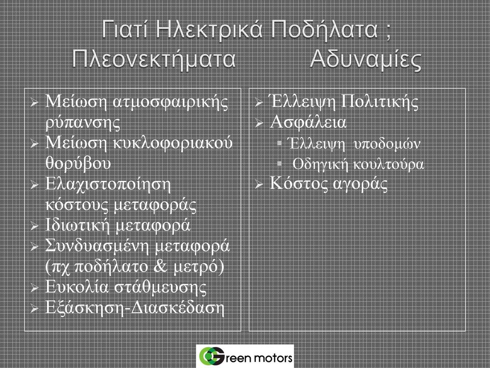 μεταφορά (πχ ποδήλατο & μετρό) Ευκολία στάθμευσης