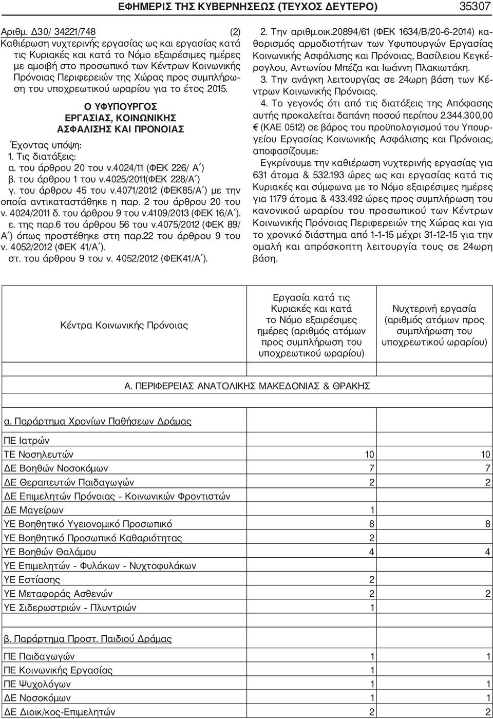 ωραρίου για το έτος 2015. O YΦΥΠΟΥΡΓΟΣ ΕΡΓΑΣΙΑΣ, ΚΟΙΝΩΝΙΚΗΣ ΑΣΦΑΛΙΣΗΣ ΚΑΙ ΠΡΟΝΟΙΑΣ Έχοντας υπόψη: 1. Τις διατάξεις: α. του άρθρου 20 του ν.4024/11 (ΦΕΚ 226/ Α ) β. του άρθρου 1 του ν.