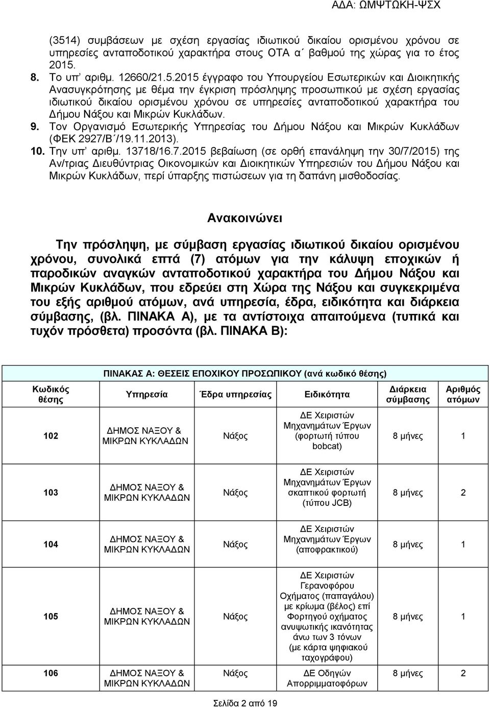 Μικρών Κυκλάδων. 9. Τον Οργανισμό Εσωτερικής Υπηρεσίας του Δήμου Νάξου Μικρών Κυκλάδων (ΦΕΚ 2927/